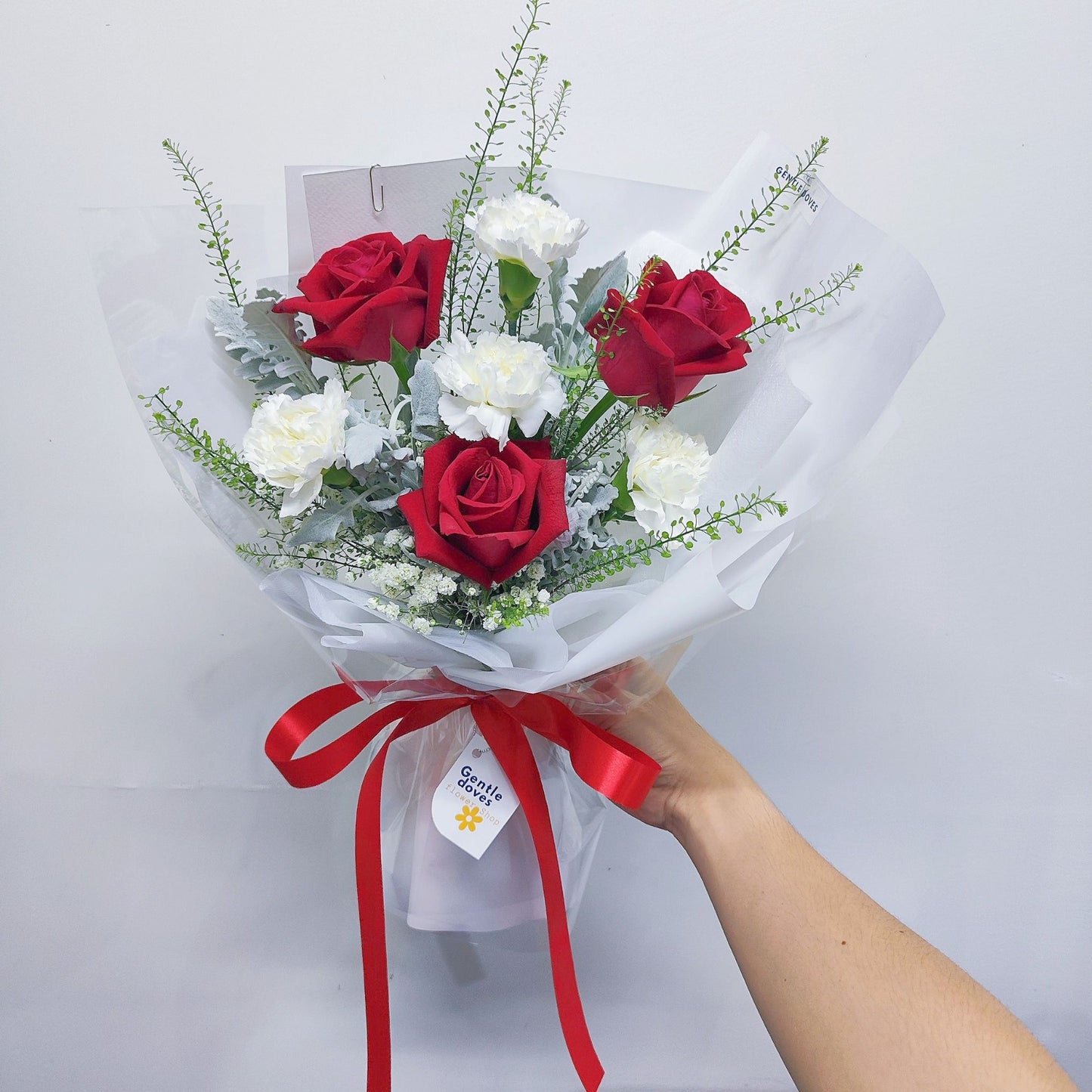 āļāđāļāļāļāļāļāļļāļŦāļĨāļēāļ āļŠāļĩāđāļāļ 3 āļāļāļ āđāļĨāļ° āļāļēāļĢāđāđāļāļāļąāđāļ āļŠāļĩāļāļēāļ§ āđāļĨāļ° āļāļāļāđāļĄāđāđāļāļĄ